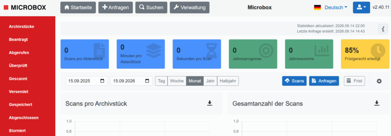 Software Interface MICROBOX Bridge